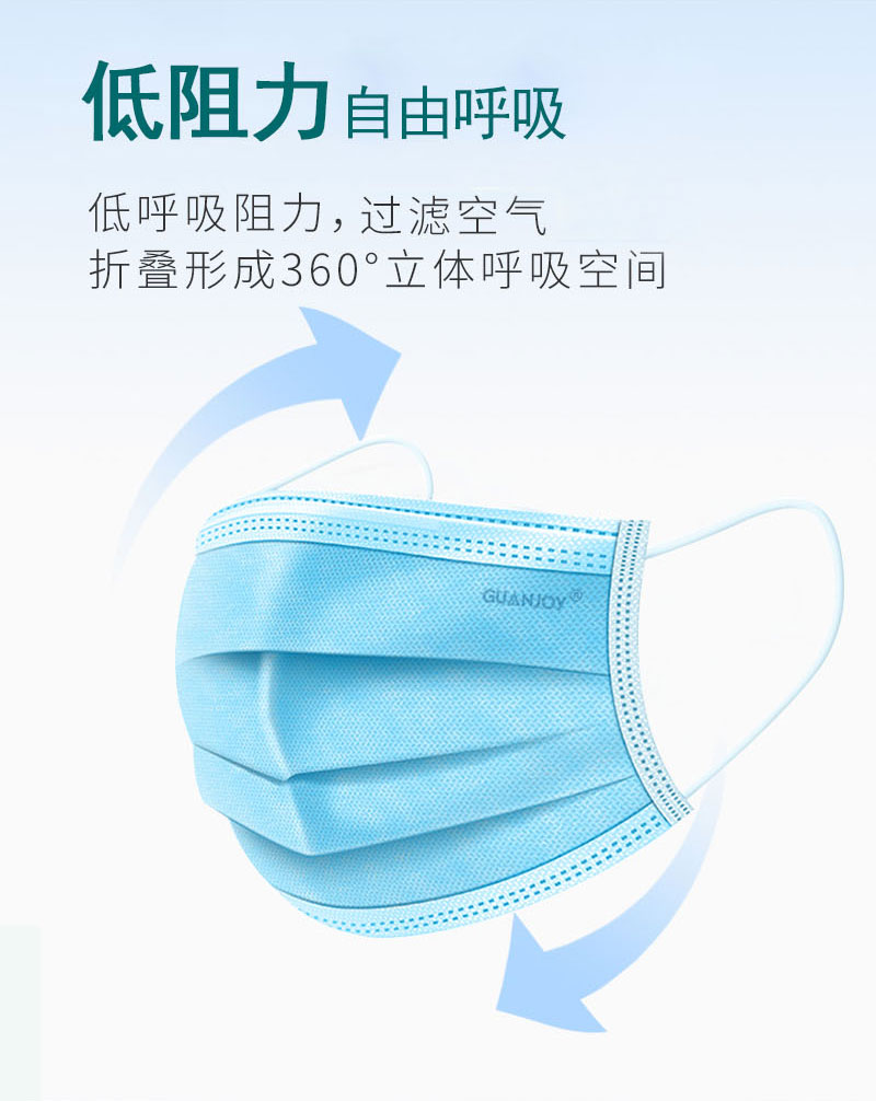 霧霾天氣，如何選擇一款合適的口罩？